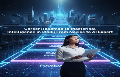 Career Roadmap to Mastering Artificial Intelligence in 2025: From Novice to AI Expert